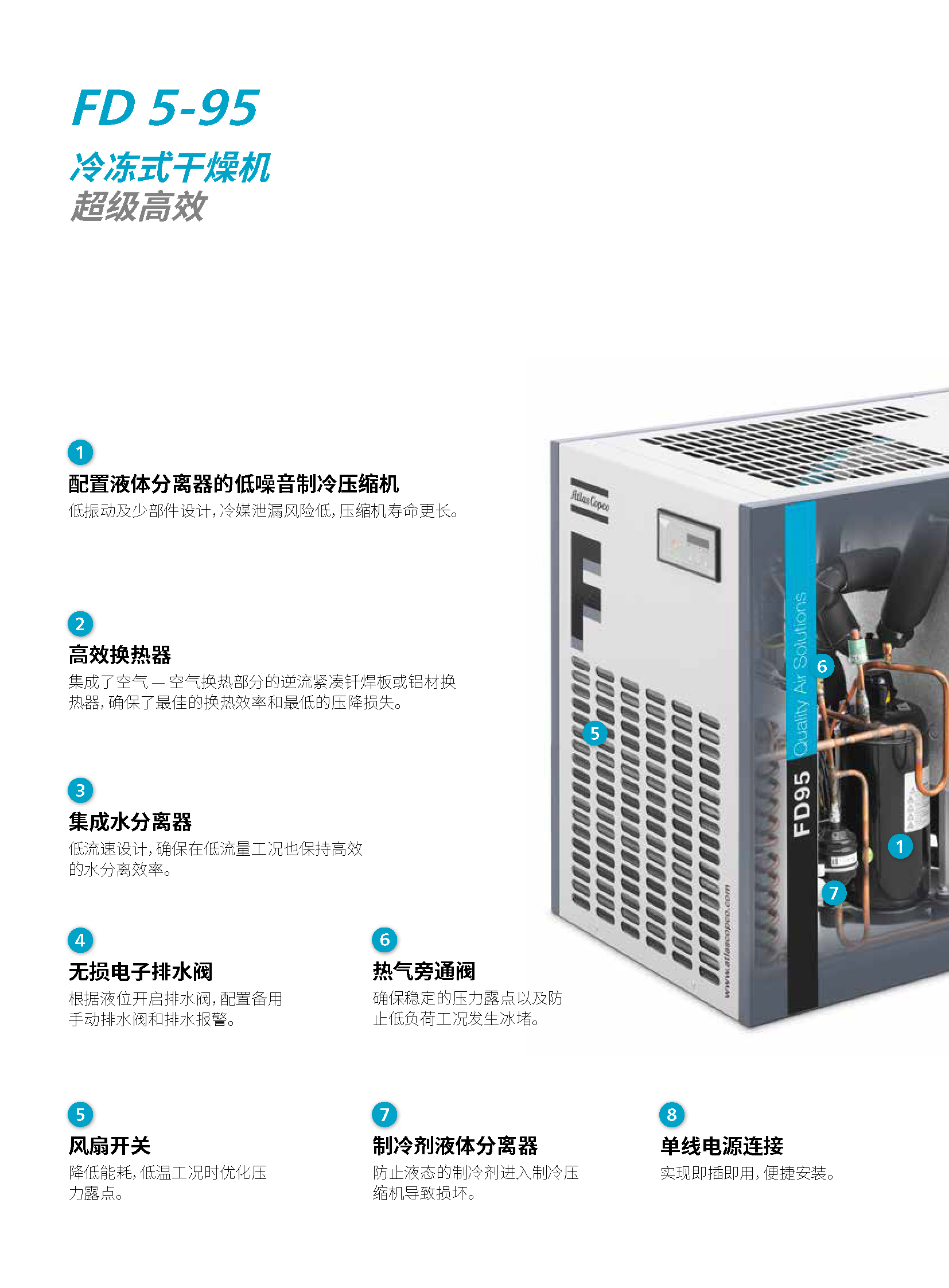 \Uploads\FD冷冻式干燥机介绍3.jpg